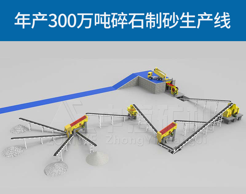 破碎制砂生产线