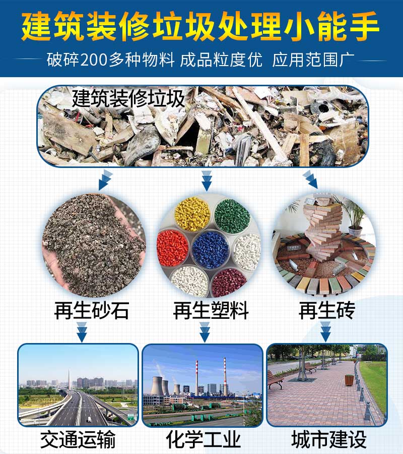 装修垃圾变废为宝