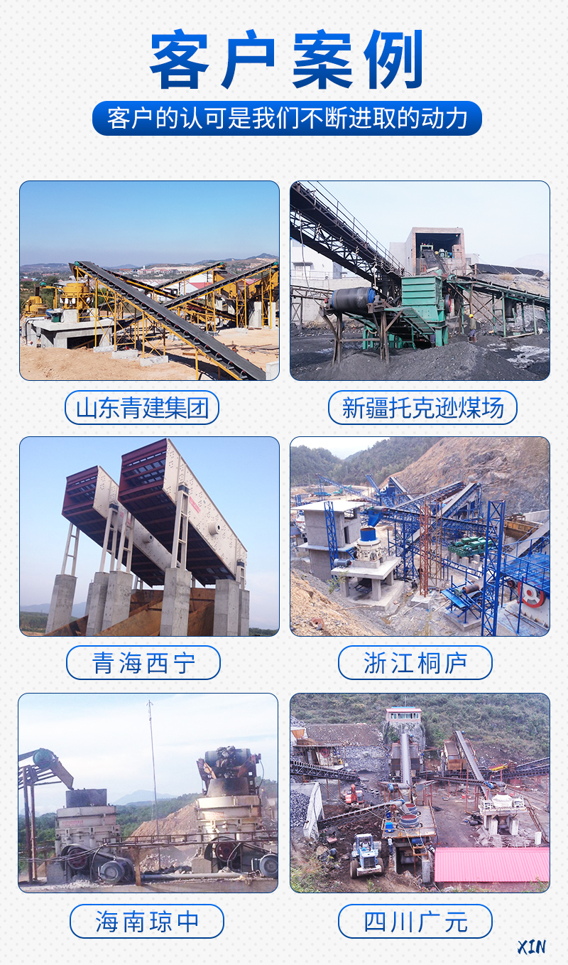 砂石设备销售案例