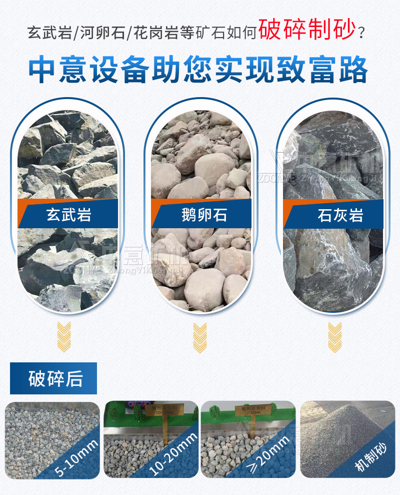 多缸液压圆锥破可破碎物料