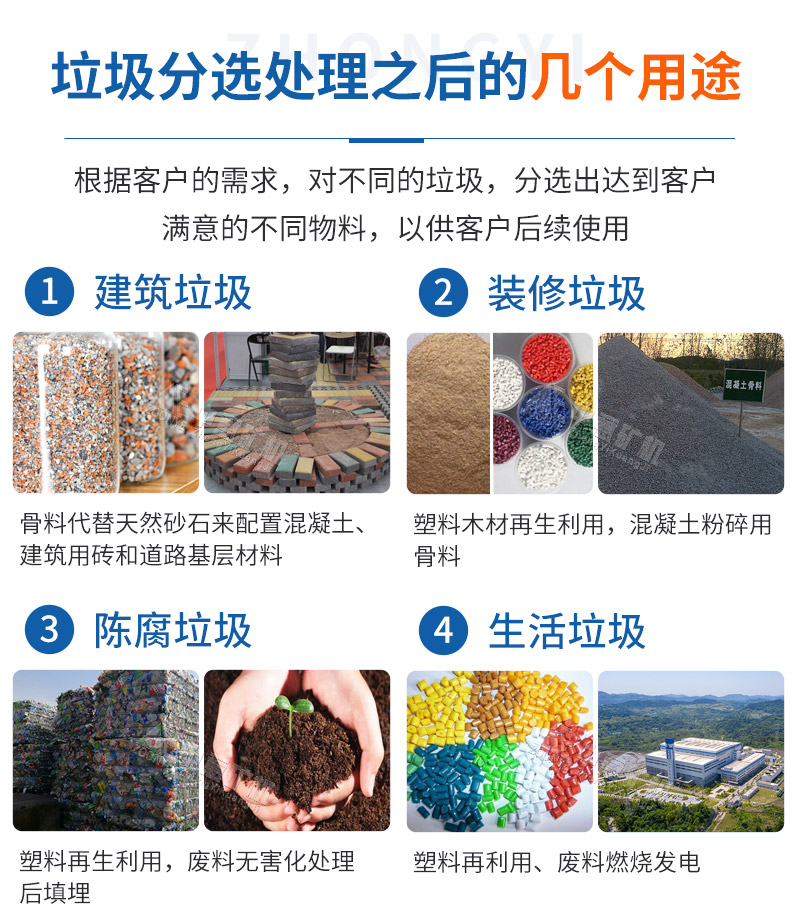 建筑固废分选后的用途