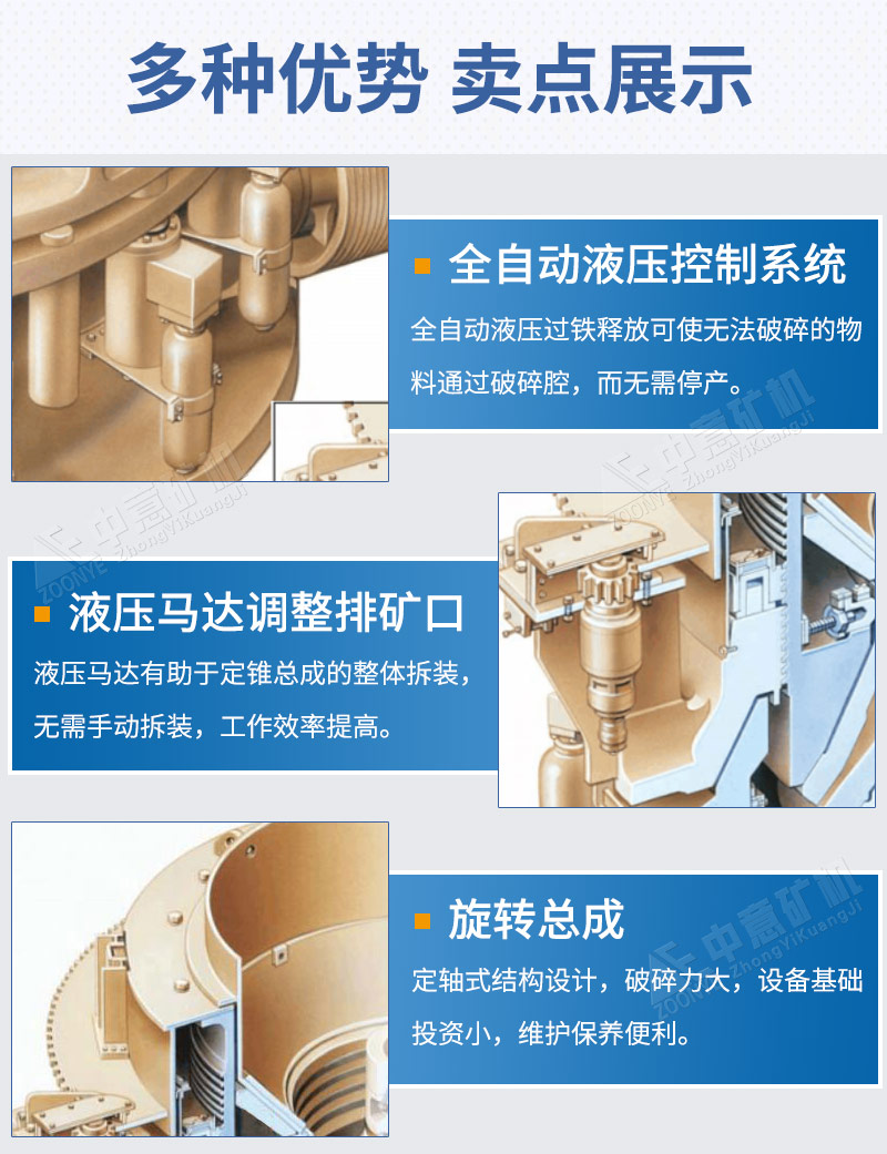多缸液压圆锥破产品优势