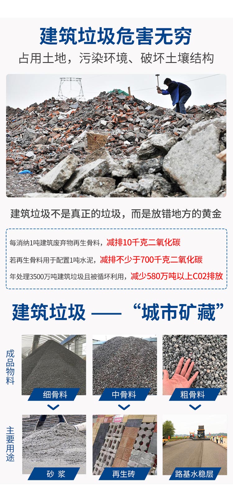 拆迁垃圾破碎筛分生产线再生利用